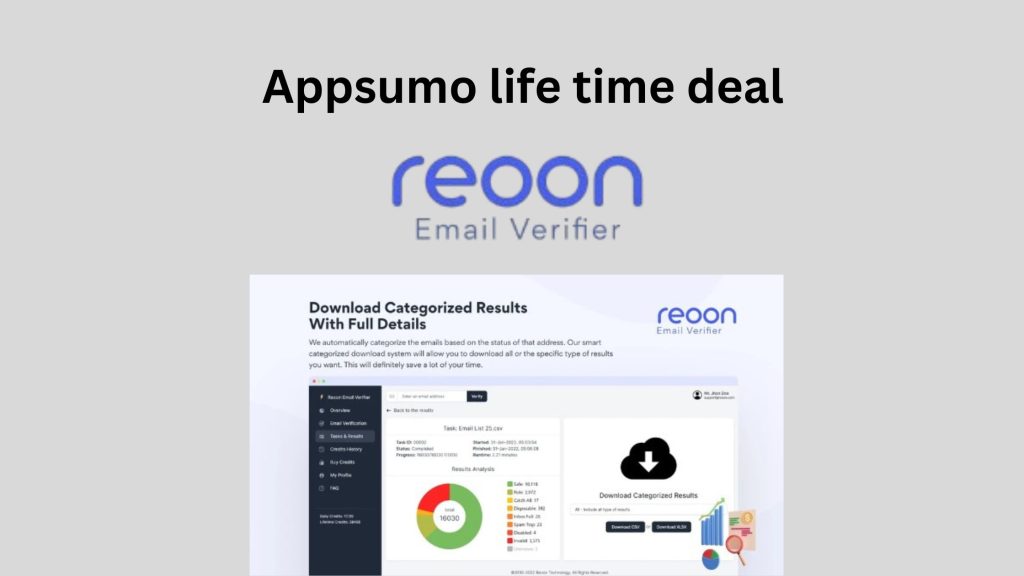 Reoon life time deal