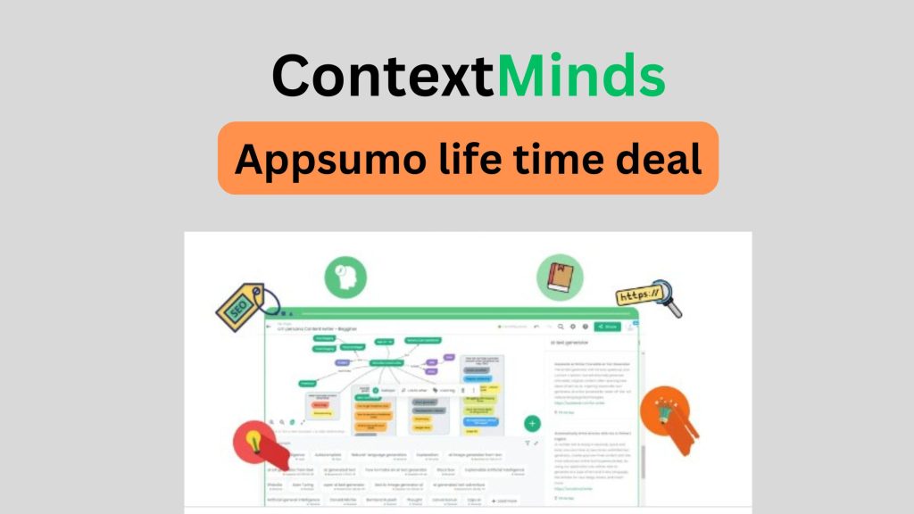 ContextMinds life time deal