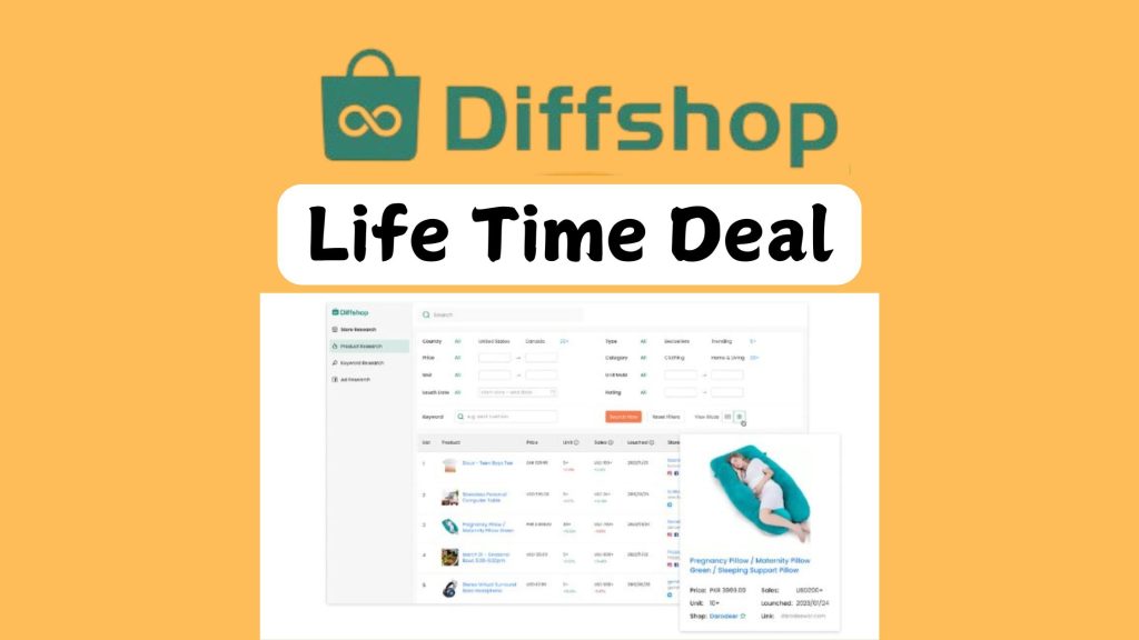 Diffshop life time deal