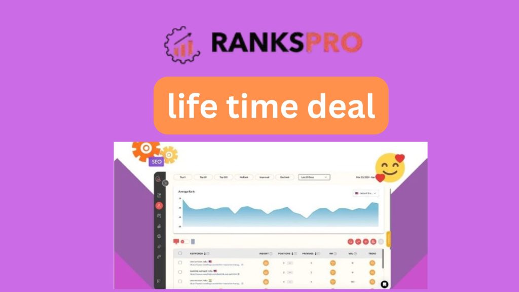 RanksPro life time deal