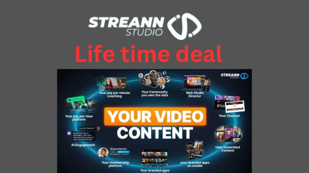 Streann Studio review